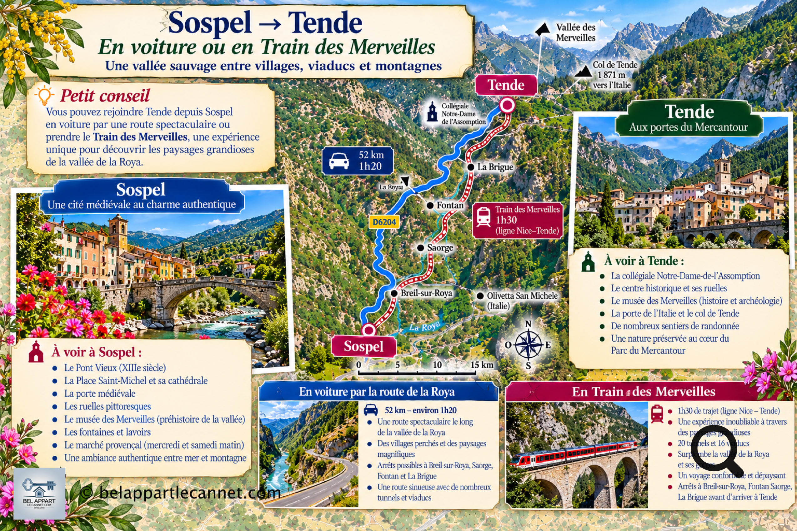 Si vous y alliez en voiture, vous pouvez facilement associer dans la journée la visite du village de Sospel et du village de Tende en commençant par Sospel le matin puis continuer la visite au village de Tende dans l'après-midi. 